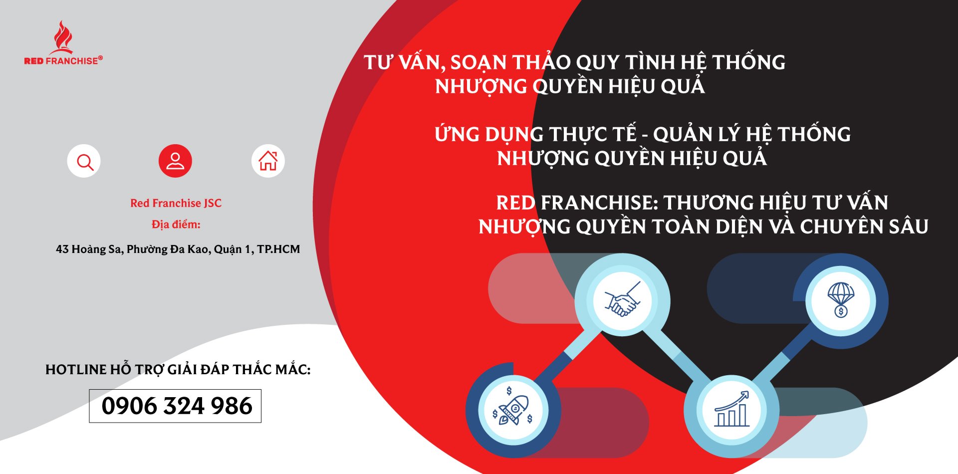 [RED FRANCHISE] - TƯ VẤN, SOẠN THẢO QUY TRÌNH HỆ THỐNG NHƯỢNG QUYỀN HIỆU QUẢ - ỨNG DỤNG THỰC TẾ - QUẢN LÝ HỆ THỐNG NHƯƠNG QUYỀN HIỆU QUẢ